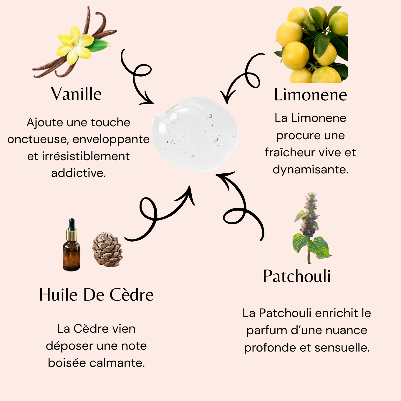 Brume Parfumée Vanille