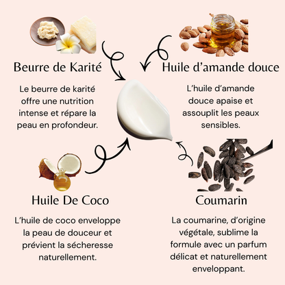 Chantilly Karité Coco
